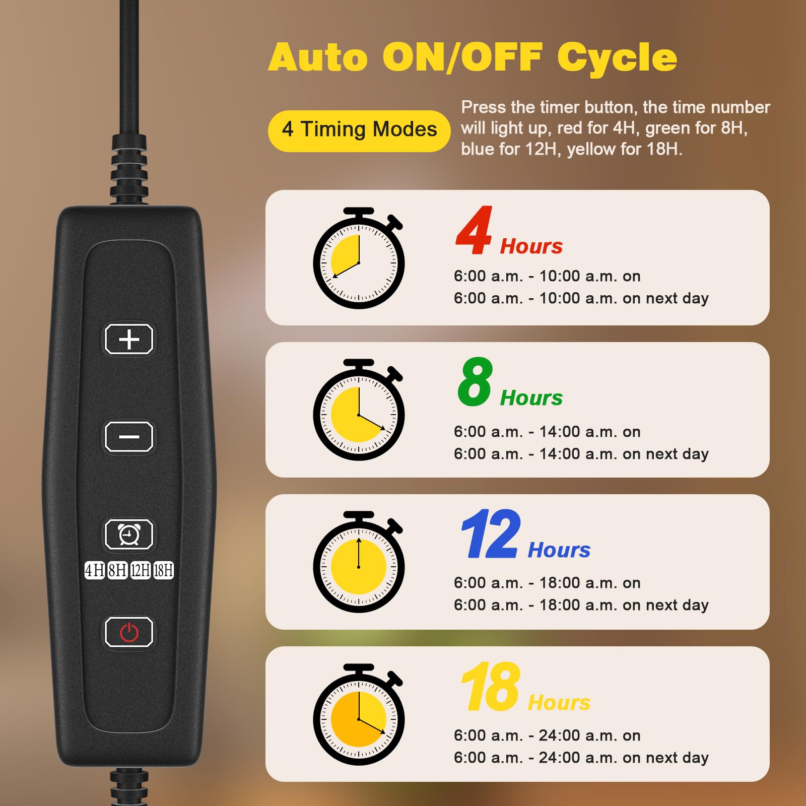 Sonamindary light showing four timer settings for automatic scheduling