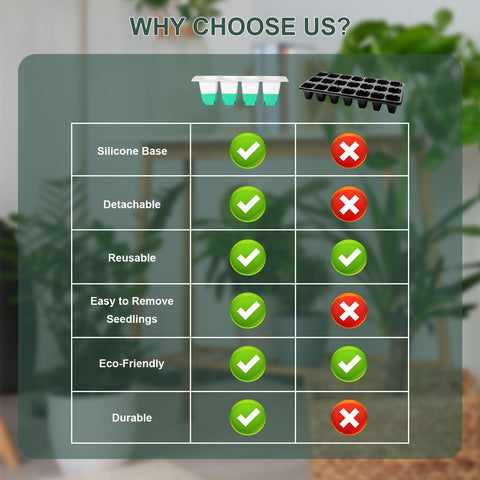 Sondiko base tray enables hydroponic use by keeping water separate.