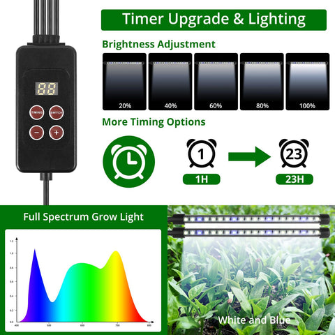 Sondiko dual-adjustable-grow-lights offer customizable brightness for different growth stages.