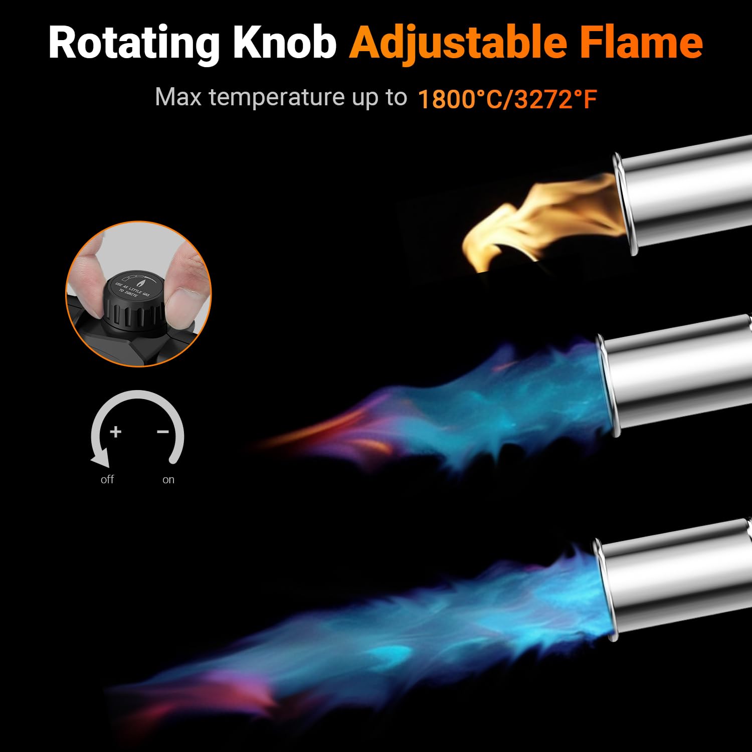 Sondiko flame control up to 1800°C for versatile finishing tasks.