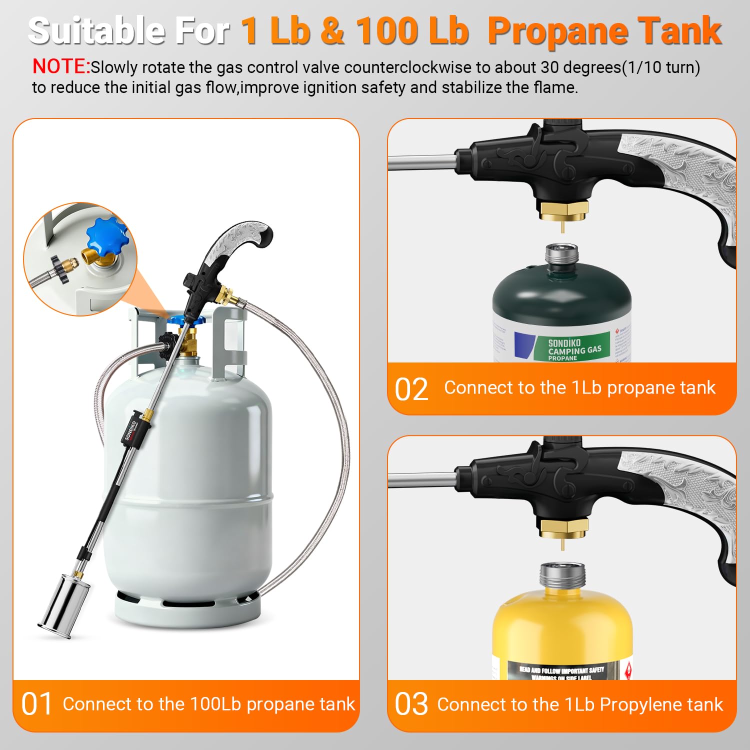 Sondiko 36-month warranty provides peace of mind.