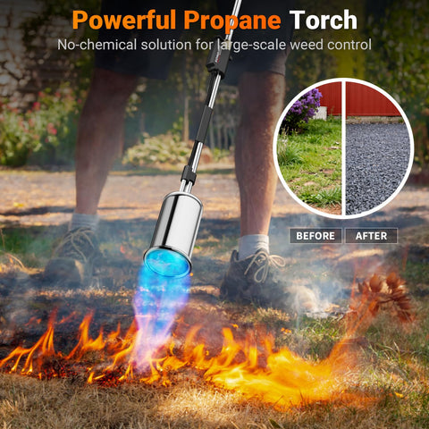 Sondiko weed burner highlights safety features and leak-test assurance.