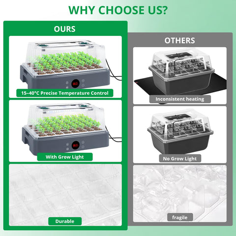 Removable base tray serves as a convenient water reservoir for hydration