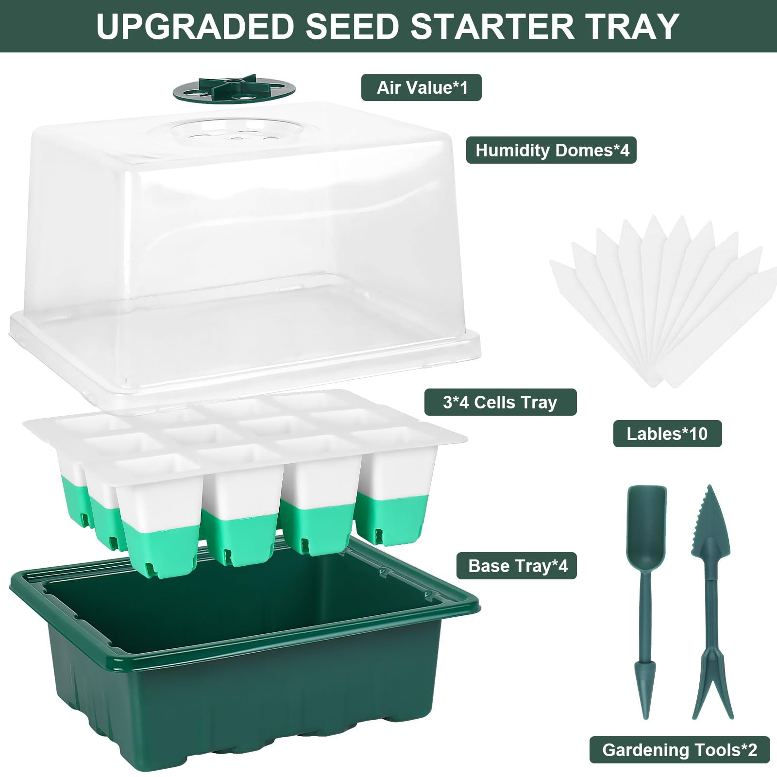 Sondiko reusable garden germination kit supports sustainable gardening.