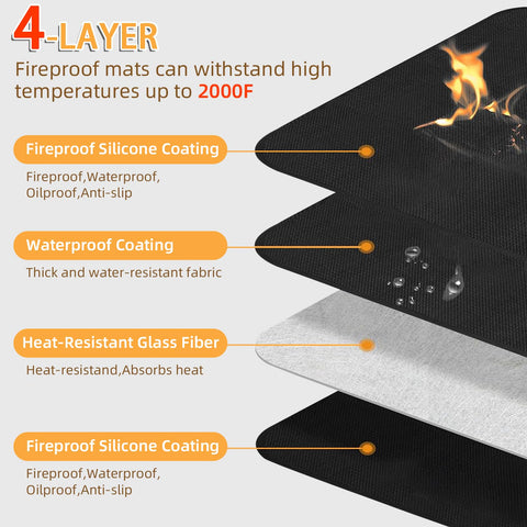 SONGC under grill mat 60x48 heat resistance coating protects surfaces.