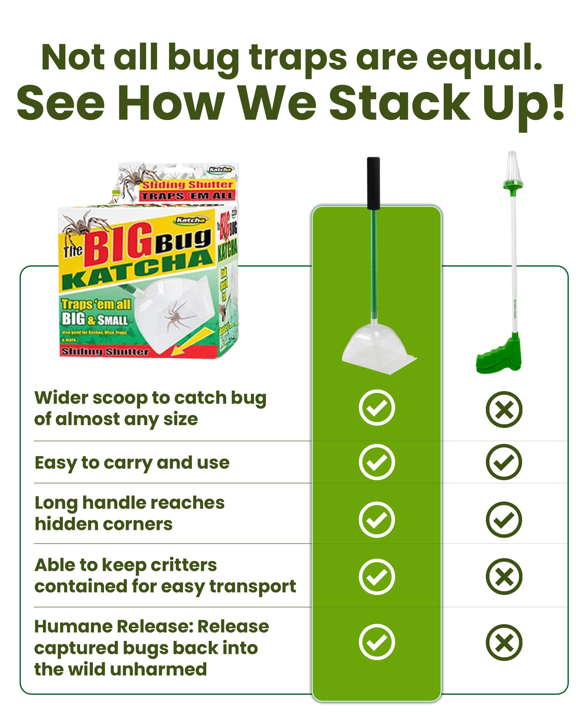 Sonic Technology Katcha easy release enables humane release back to nature