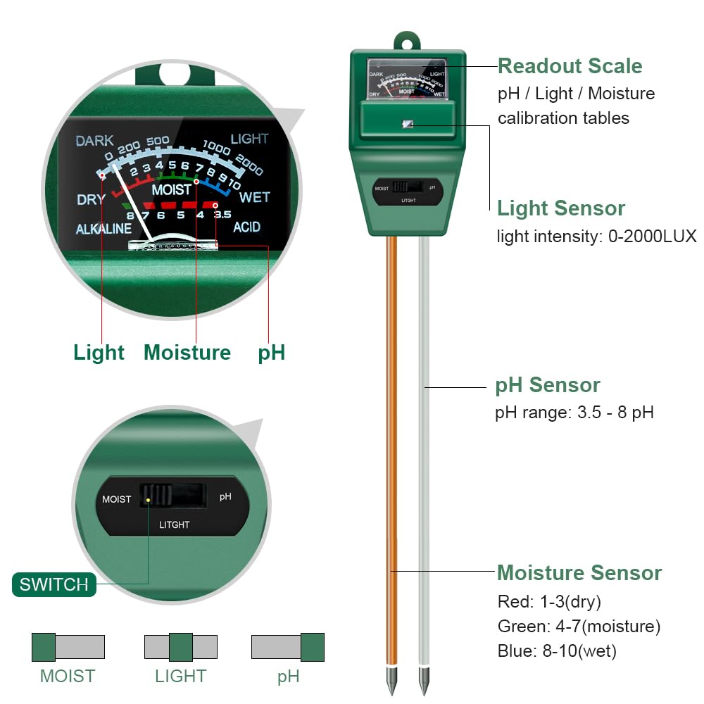 SONKIR MS02 moisture reading helps schedule watering for indoor and outdoor plants.