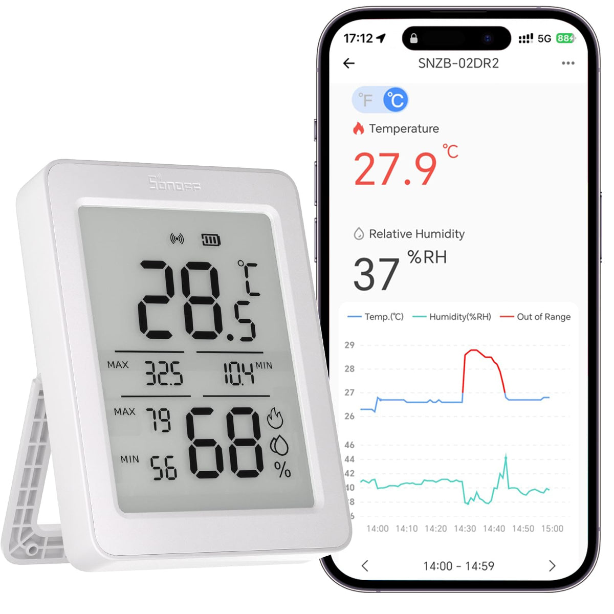 SONOFF AirGuard TH with a 3-6 inch LCD display shows real-time temperature and humidity at a glance.