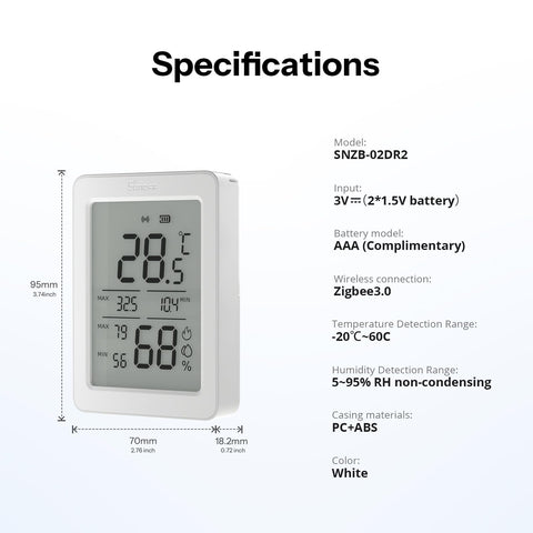 SONOFF AirGuard TH rooms monitoring across nursery kitchen and more