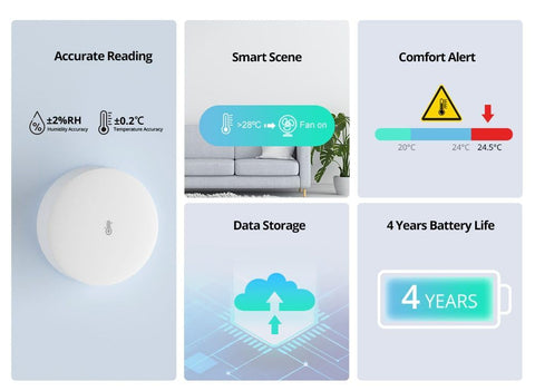 Zigbee 3.0 hub compatibility with Echo and SmartThings ecosystems for SNZB-02P.