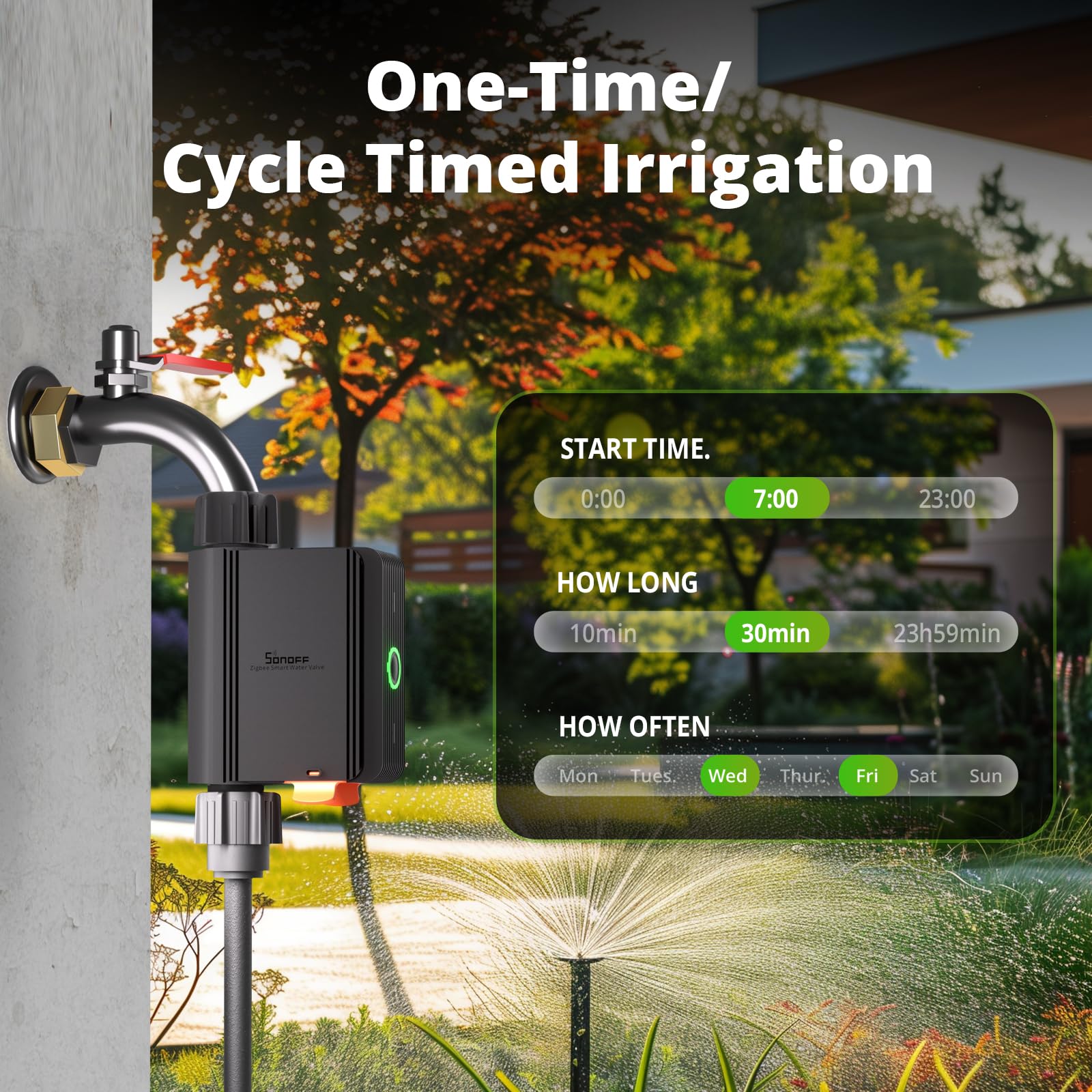 SONOFF packaging highlighting gateway-required setup for smart irrigation