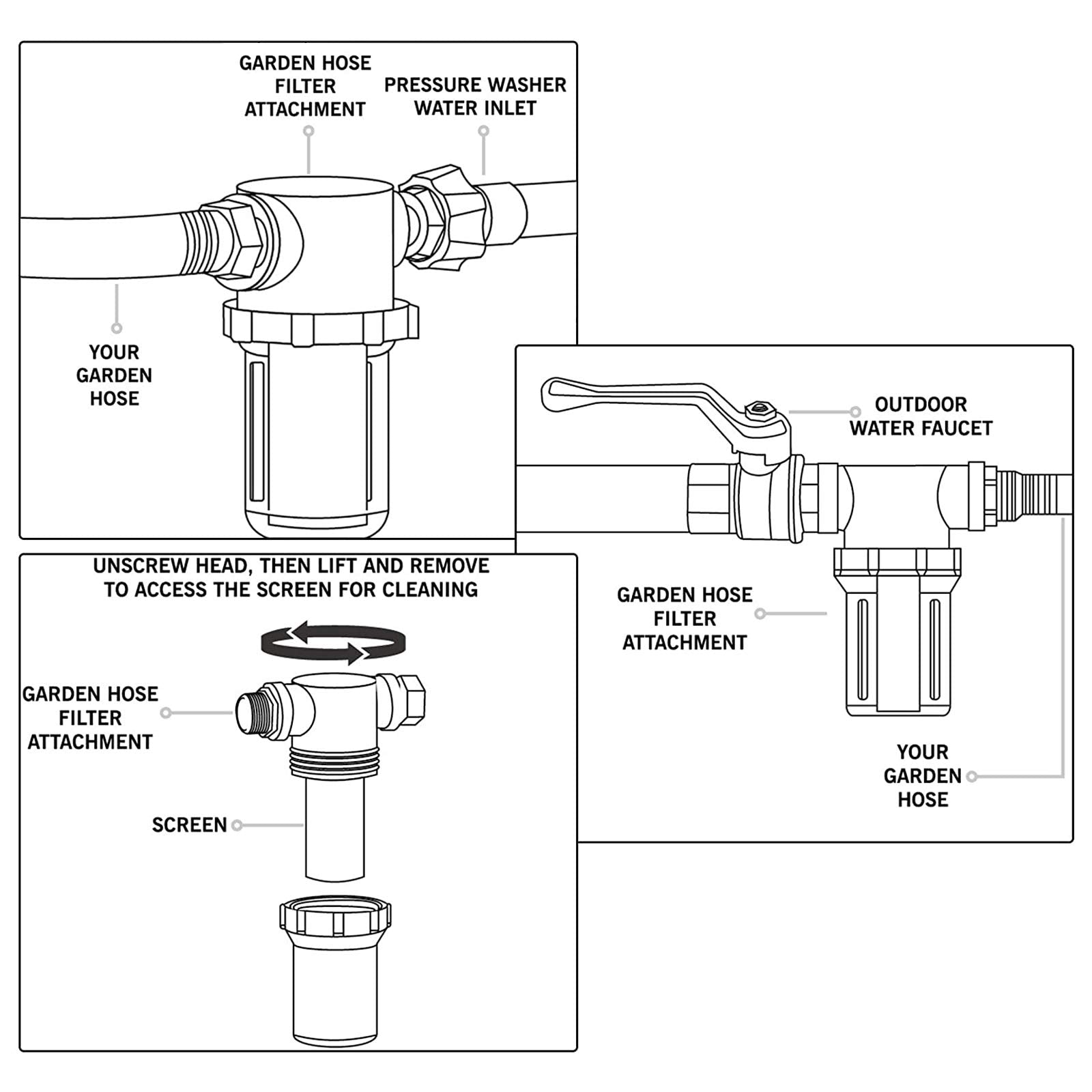 Sooprinse ready-to-install filter assembly protects high-pressure washers