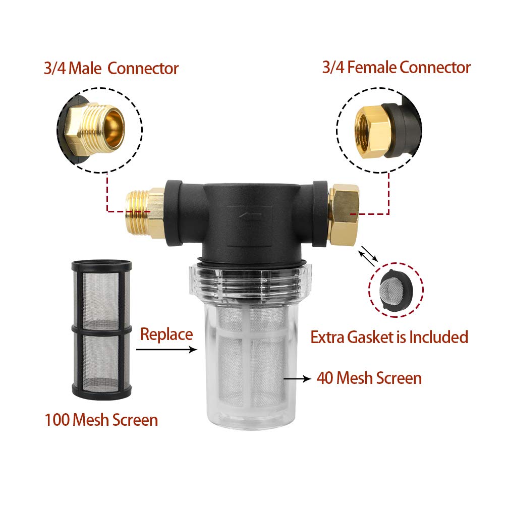 Sooprinse 100-mesh screen A provides extra sediment protection