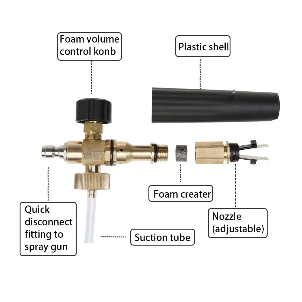 Sooprinse nozzle tip attachment enabling precise foam control