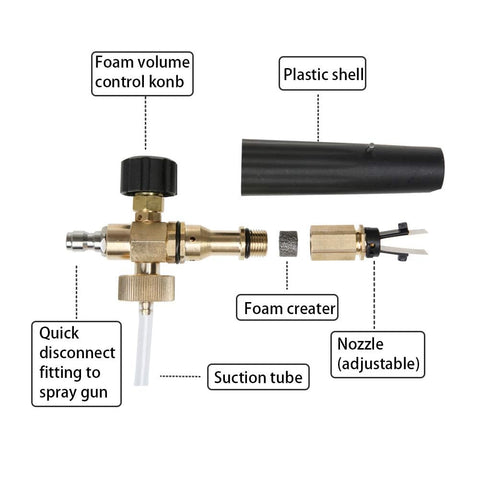 Sooprinse nozzle tip attachment enabling precise foam control