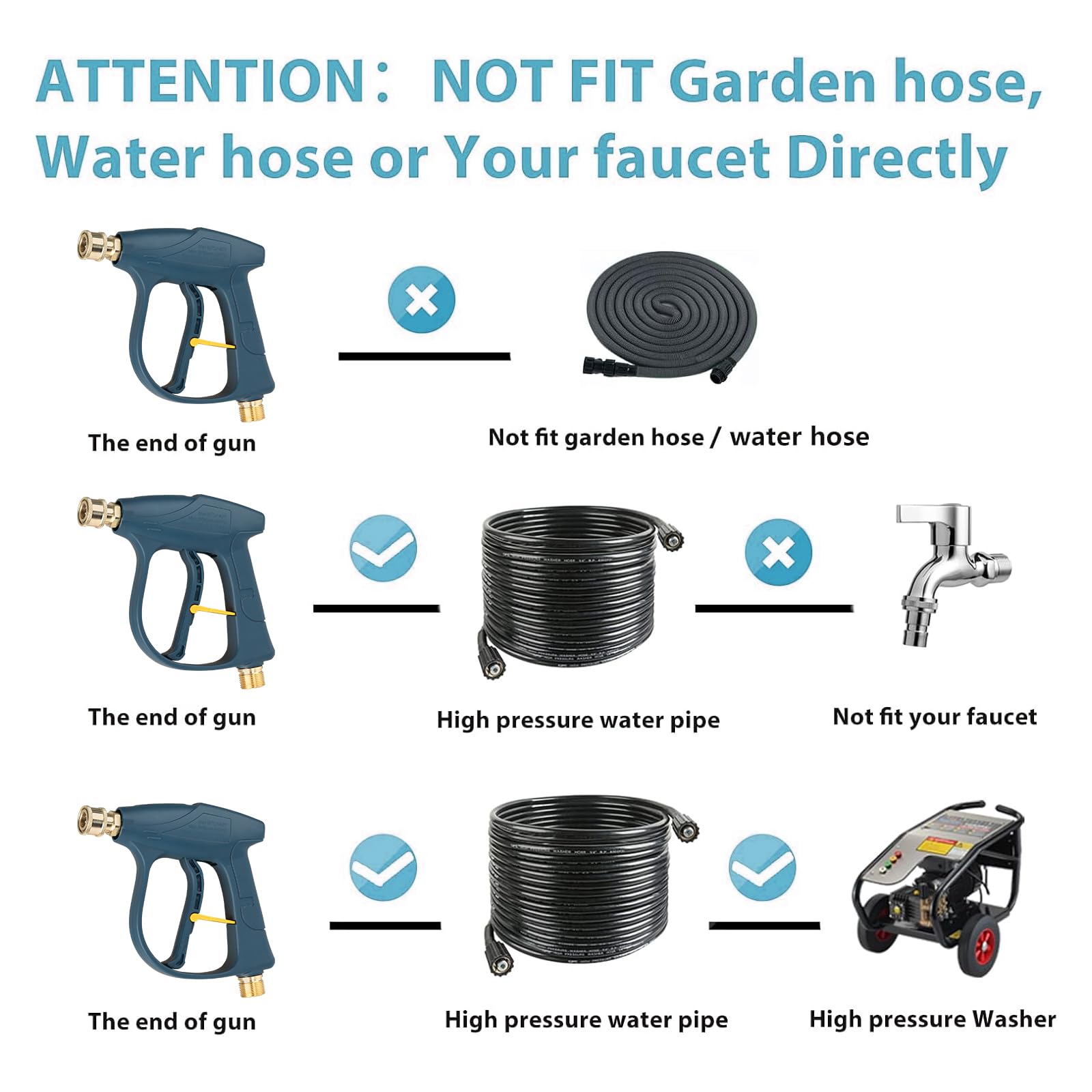 Sooprinse nozzle tips set of five for versatile spray patterns.