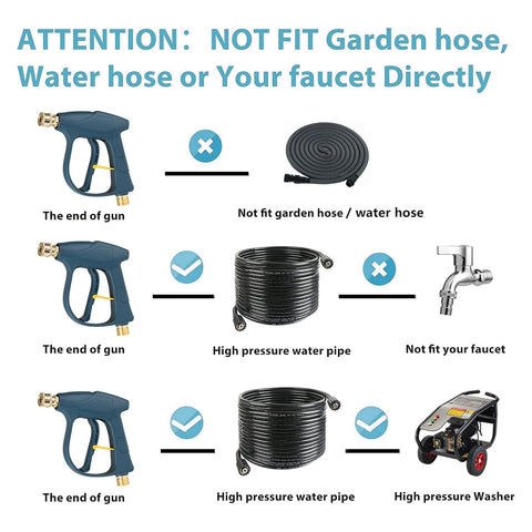 Sooprinse nozzle tips set of five for versatile spray patterns.