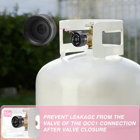 SOOYEAH QCC1 aluminum and rubber dust cap is durable and easy to handle
