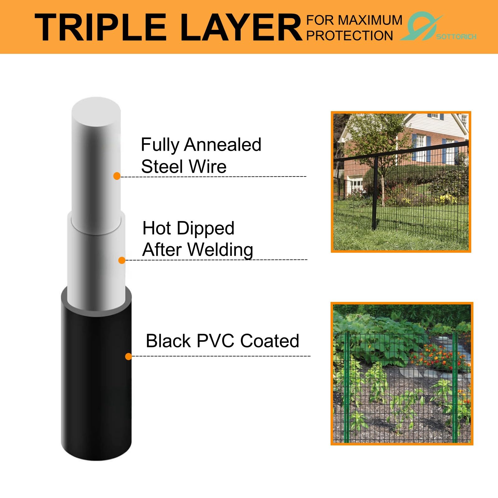 SOTTORICH 2x3 inch openings offer versatile protection for gardens and pet areas.