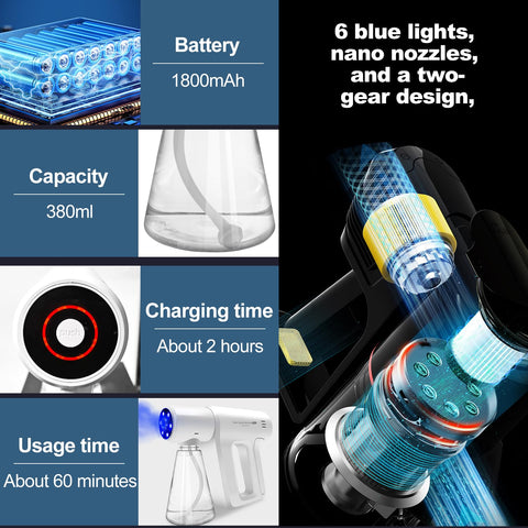 SOUJCEN 1800mAh battery indicator for quick charge status
