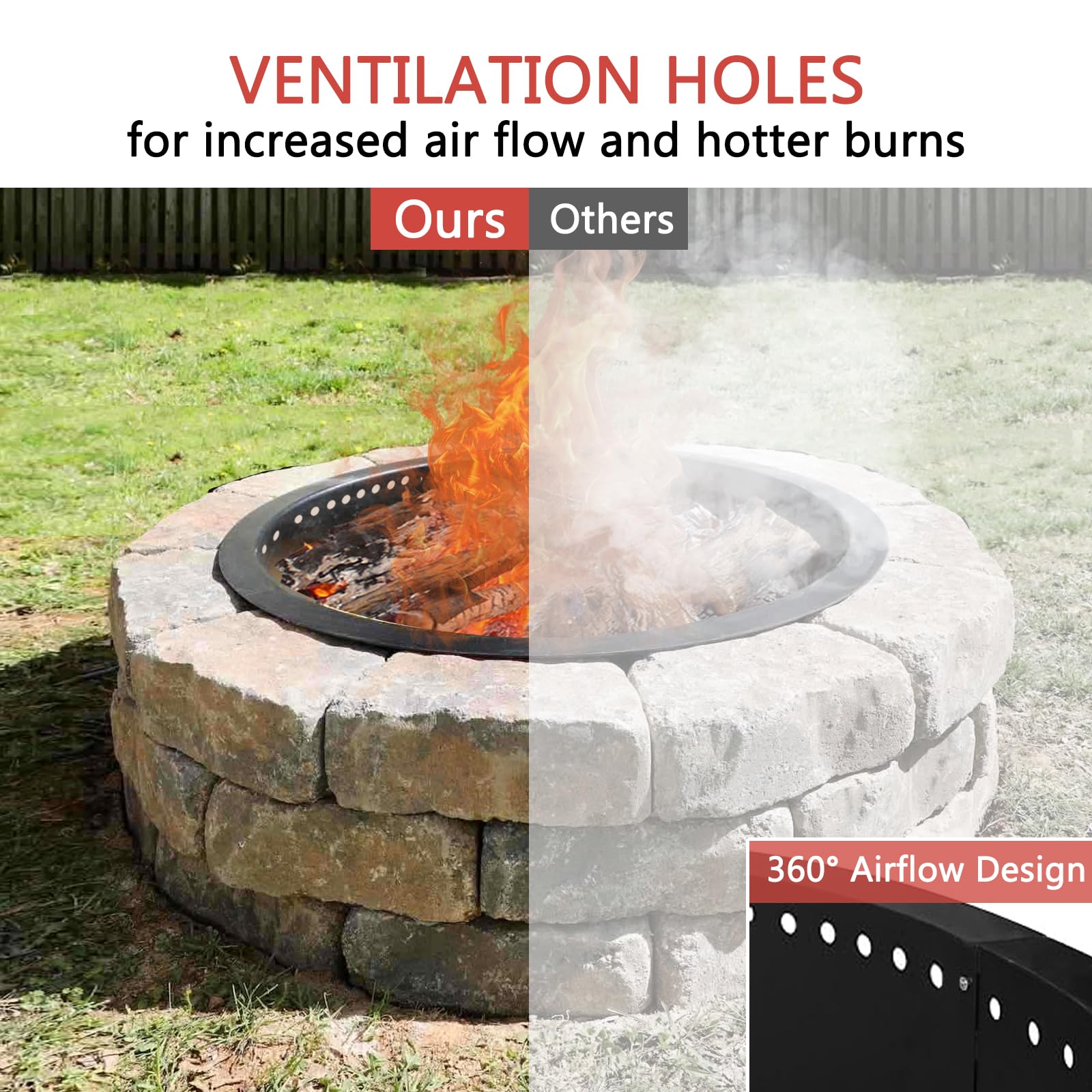 SoulMate fire pit ring DIY install option fits various pit setups