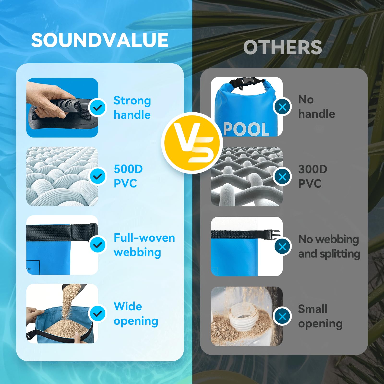 SOUNDVALUE 500D PVC construction weight resists tears and outdoor UV exposure.