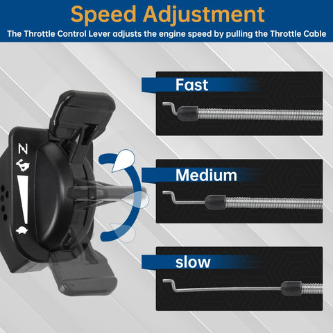 Sounrui installation guide shows tool-free three-step setup