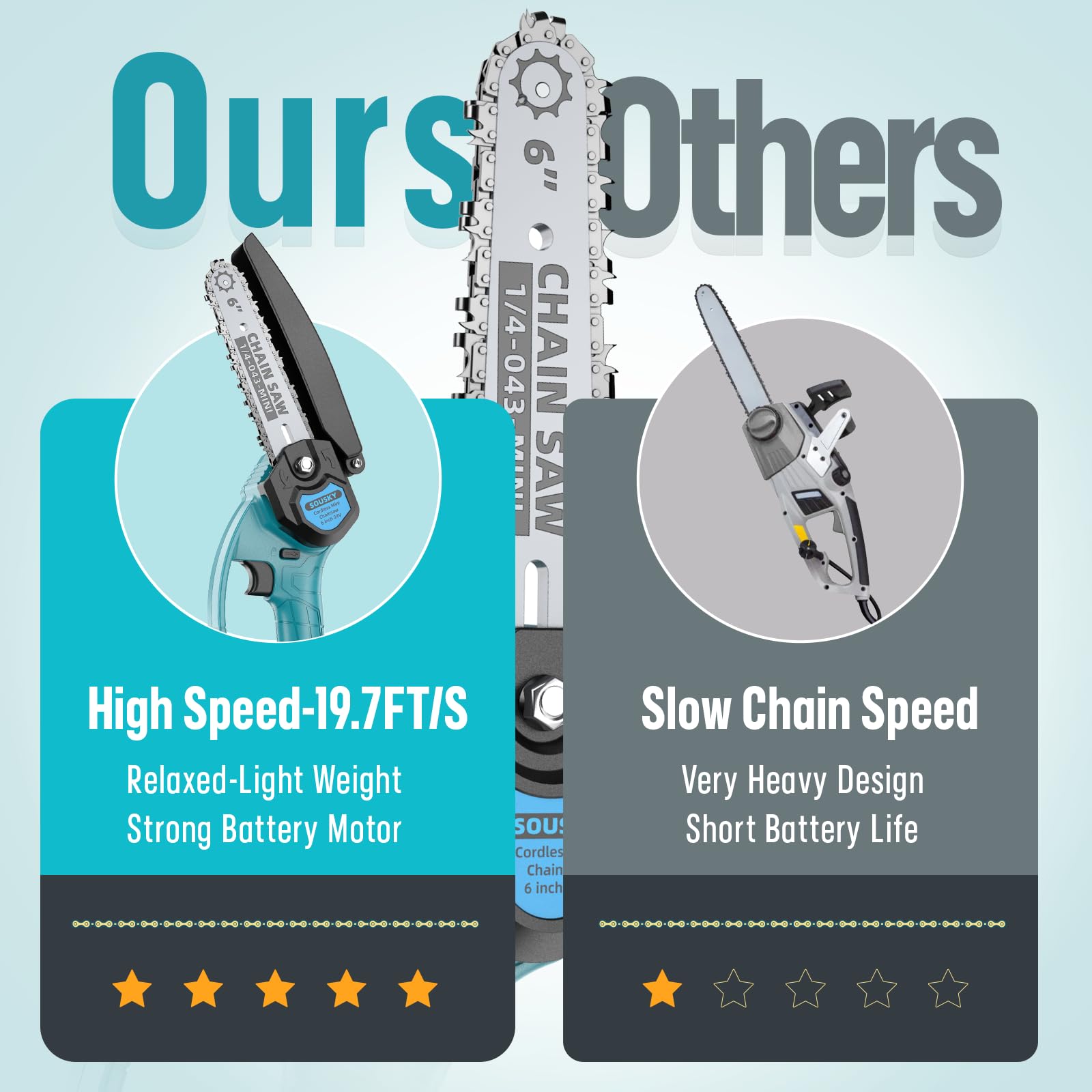 SOUSKY safety lock feature shown for safer operation