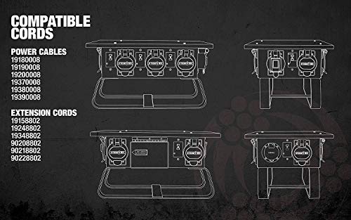 Southwire Power X-Treme Box on-jobsite setup enables quick power access