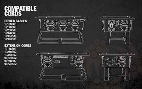 Southwire Power X-Treme Box on-jobsite setup enables quick power access