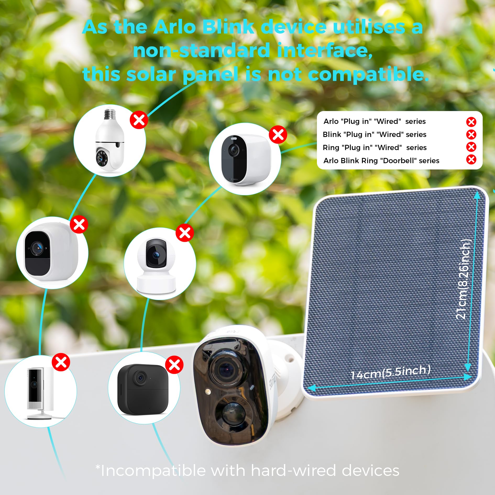 SOVMIKU IP65 weatherproof shell protects electronics against rain and UV.