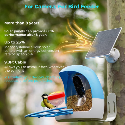 SOVMIKU Type-C to Micro-USB adapter simplifies camera compatibility.