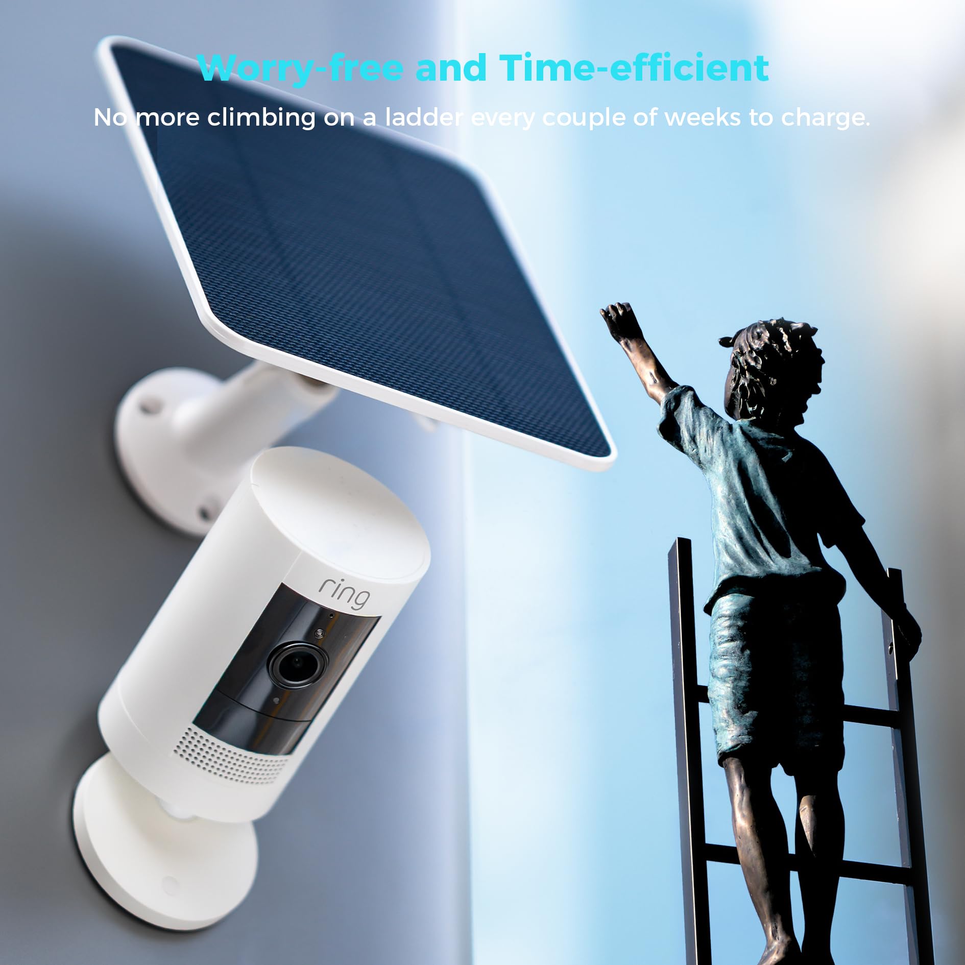 SOVMIKU Vicohome panel compatible with popular camera models.