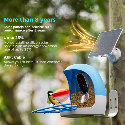 Vicohome complete kit laid out for quick, tool-free setup