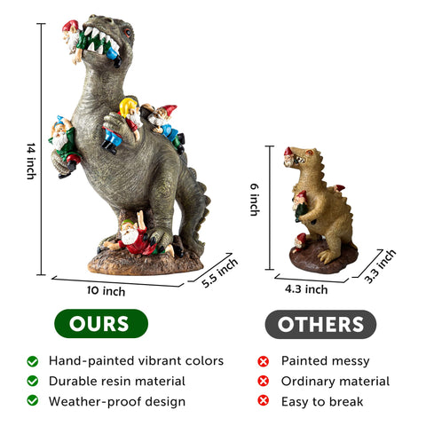 SOWSUN garden gnome lawn decor enhances outdoor charm.