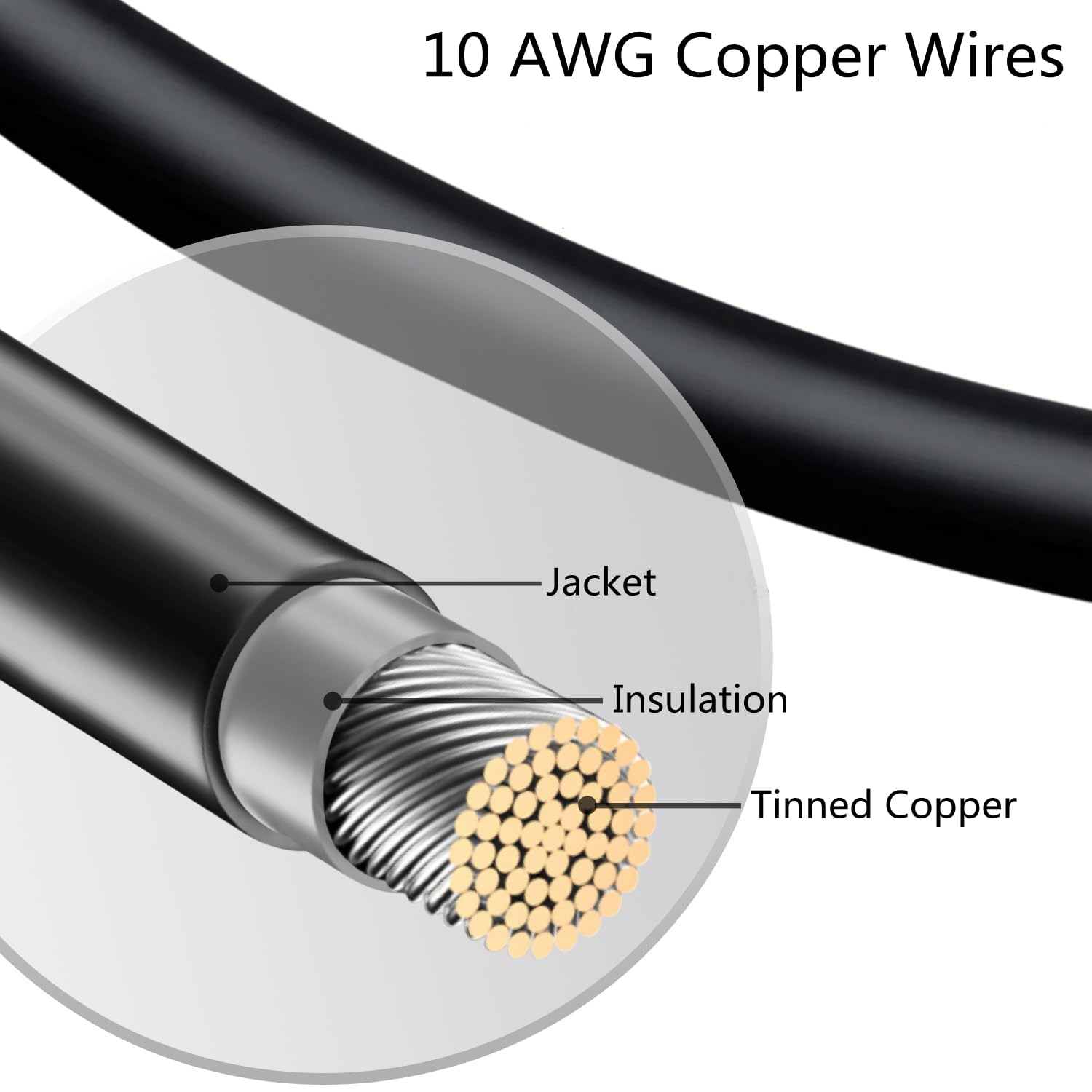 SOYAN 10AWG tinned copper wire delivers high conductivity