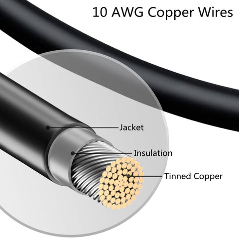SOYAN 10AWG tinned copper wire delivers high conductivity