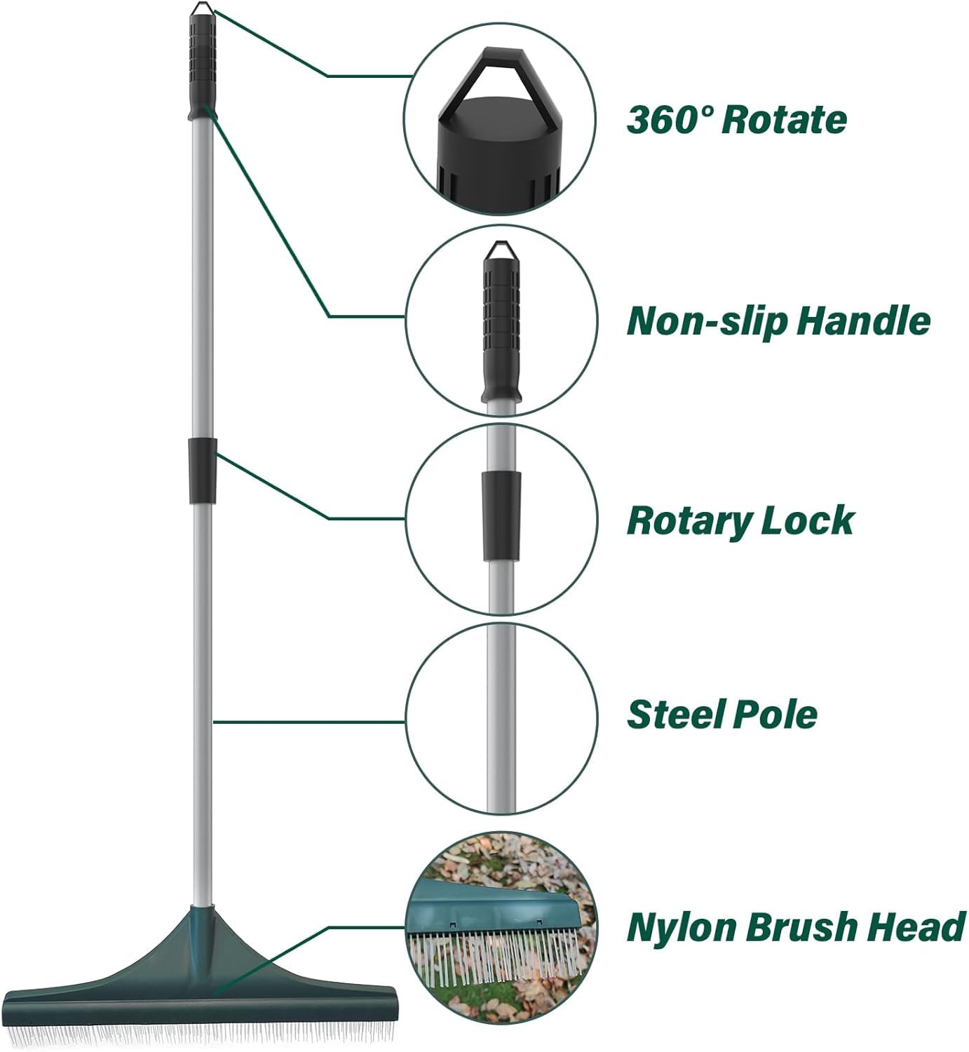SOYUS multi purpose broom cleans lawns, carpets, and floors