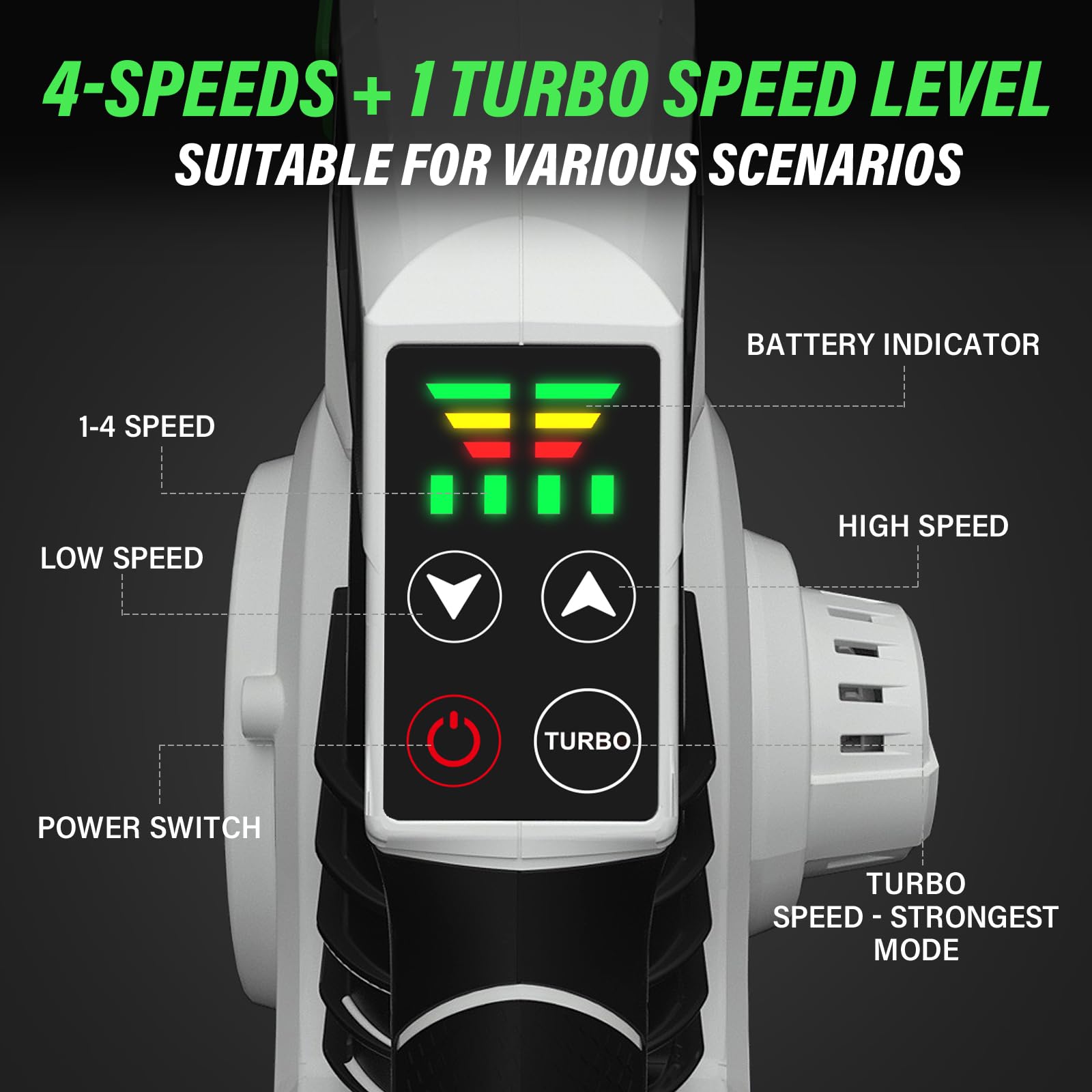 SOYUS charger for quick, convenient top-ups between tasks