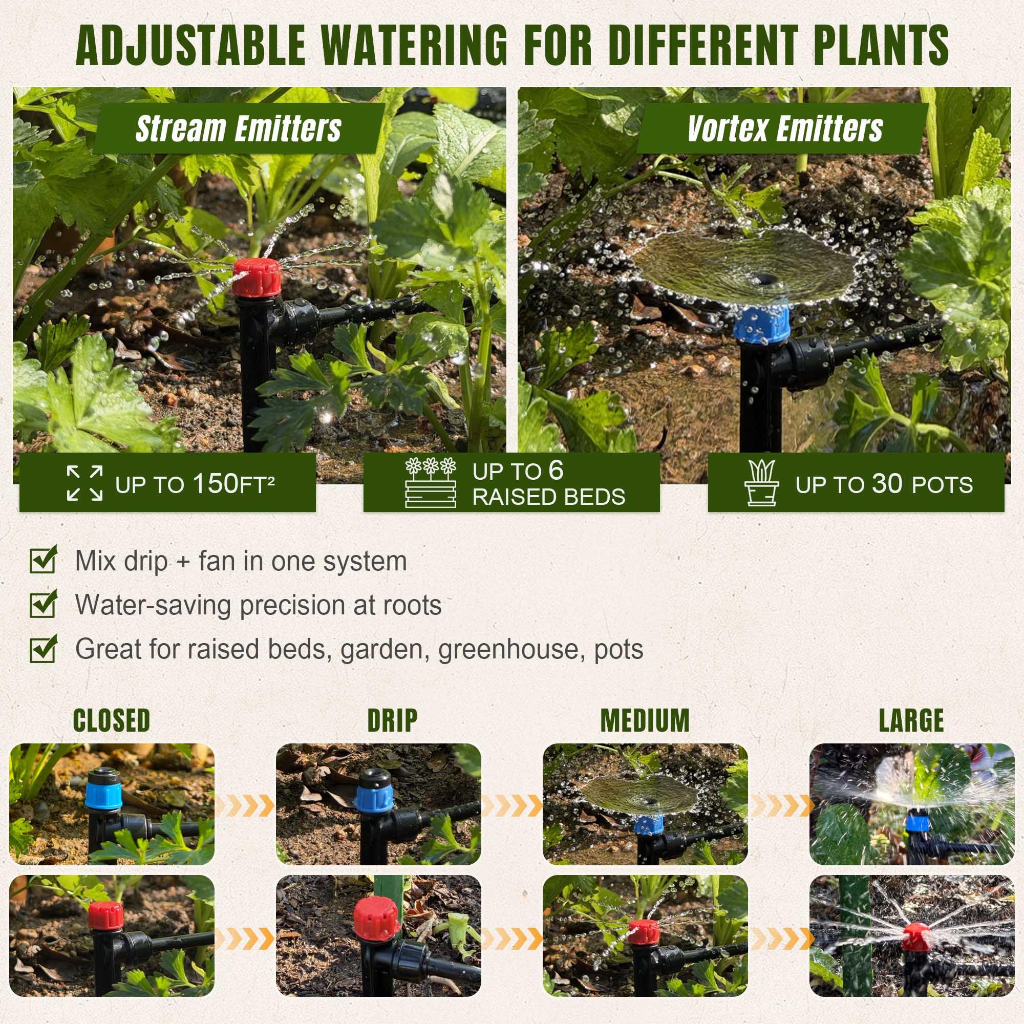 Spalolen adjustable stream and vortex emitters deliver customizable watering