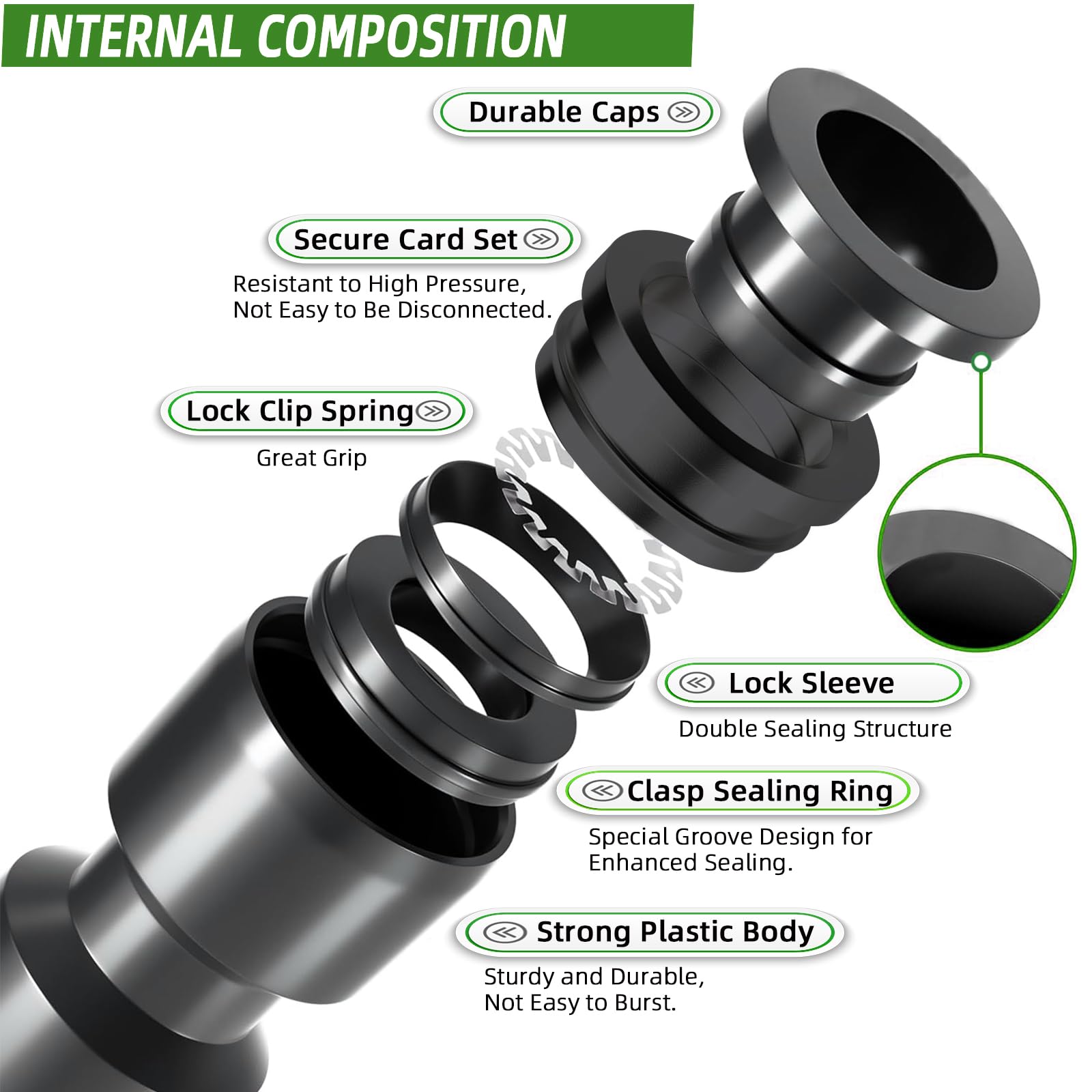 Spalolen adjustable-flow emitter lets you tailor watering to plant needs.
