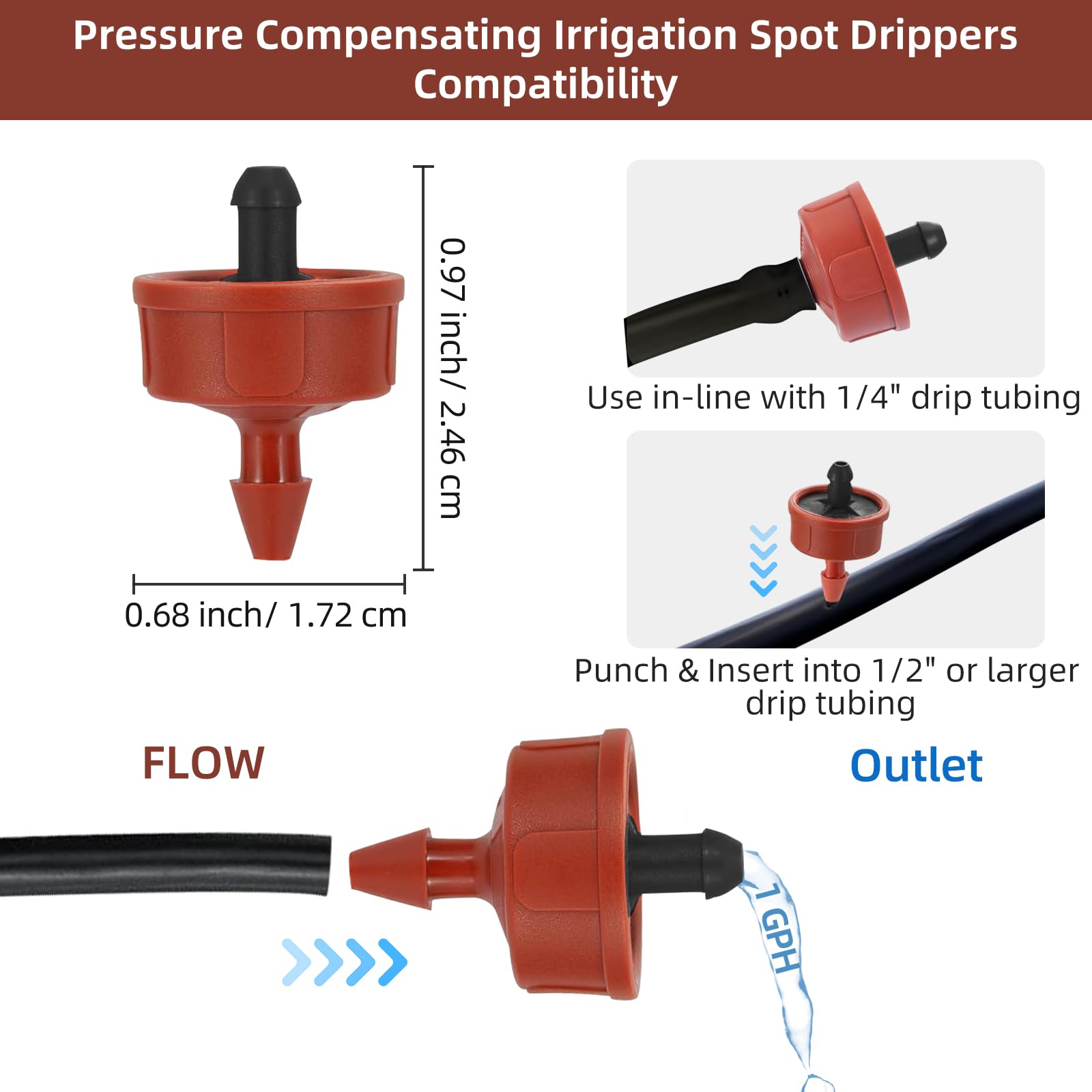 Spalolen drip tubing connection demonstrates quick setup for reliable irrigation.