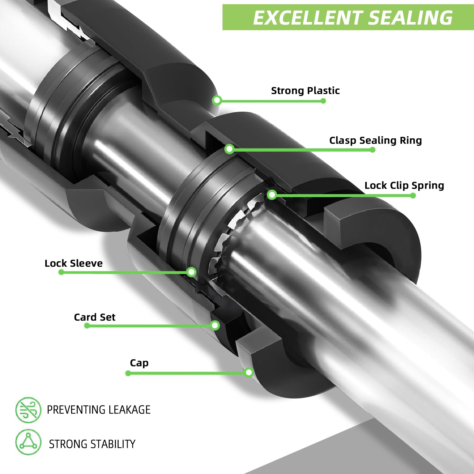 Spalolen easy-install push-fit design speeds setup
