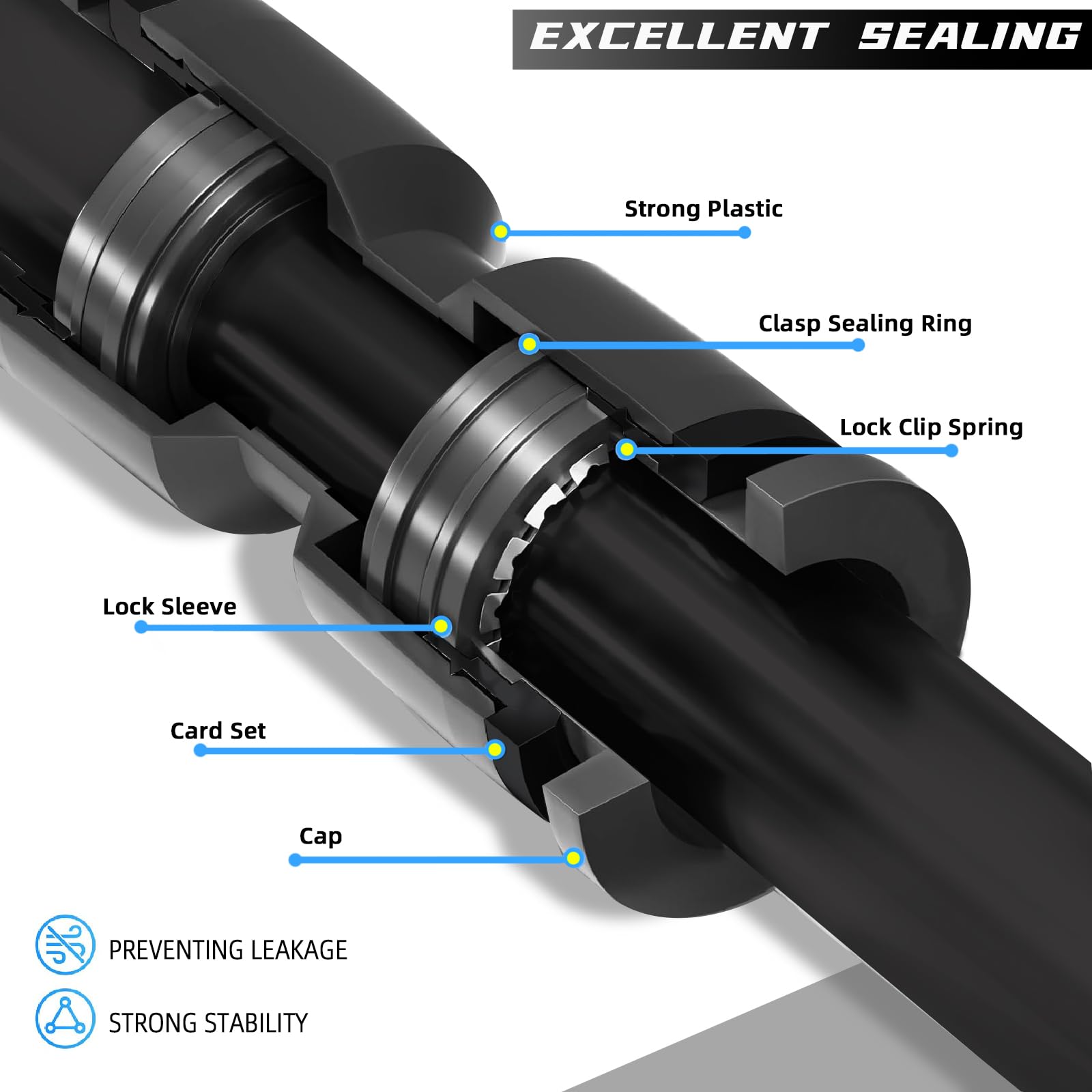Spalolen easy-removal design allows one-touch pull-out for quick reconfiguration.