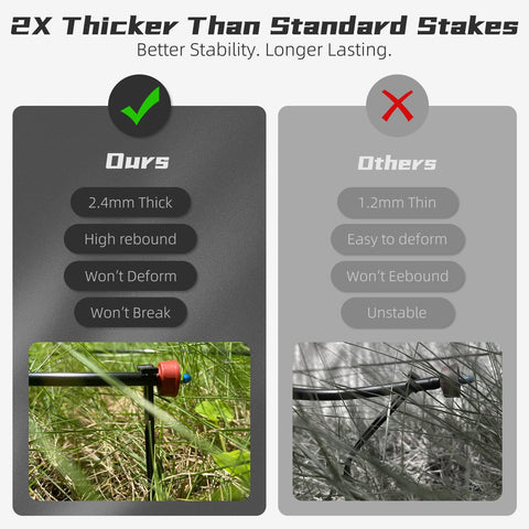 Spalolen emitter-compatible stakes keep pressure-compensating heads aligned and reachable.