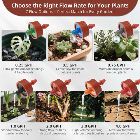 Spalolen multiple flow options tailor watering to different plant types