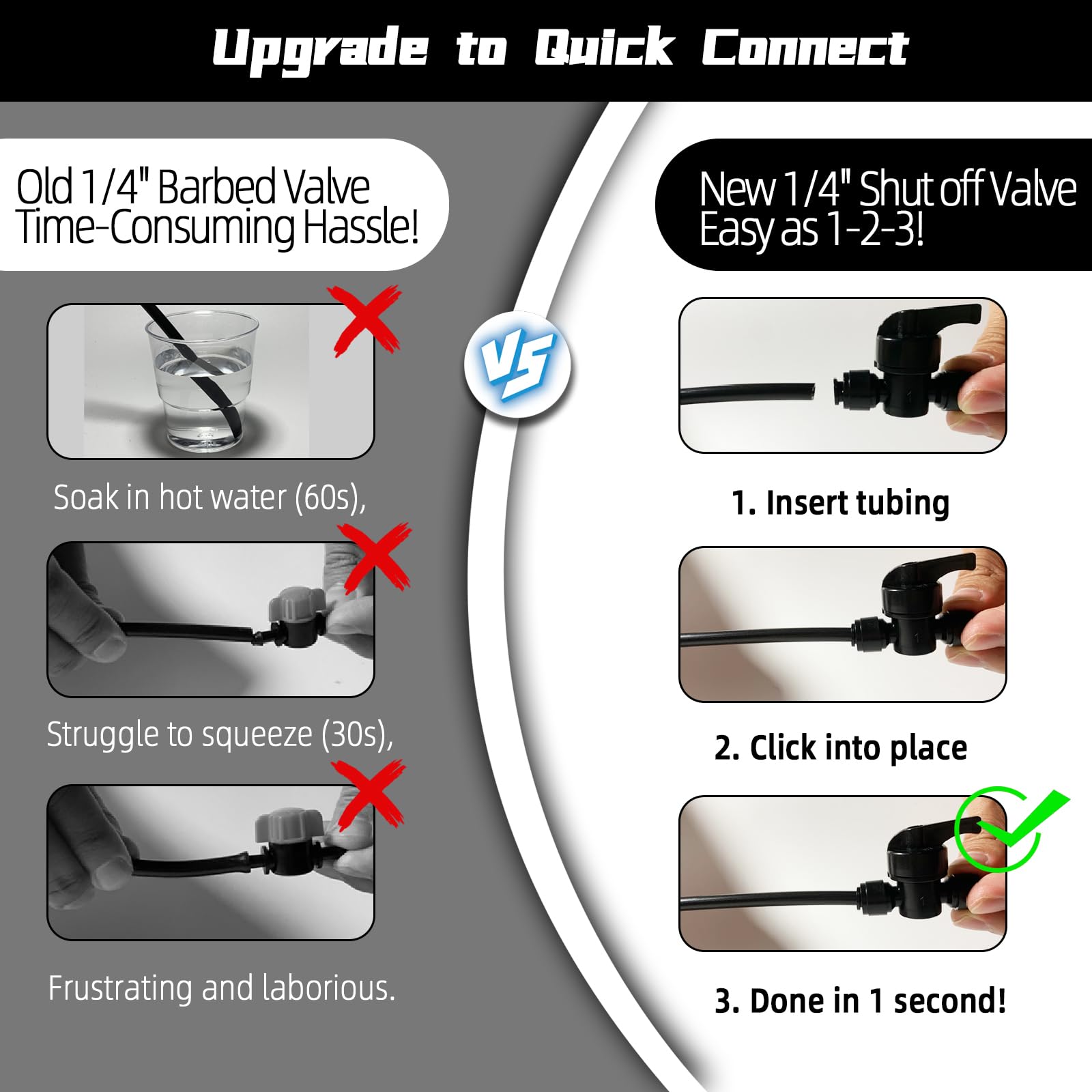 Spalolen irrigation tubing connector demonstrates secure tool-free attachment for drip systems