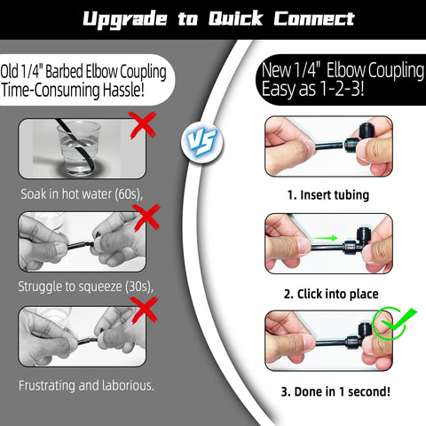 Spalolen leak-free elbow connector ensures steady water flow in your system.