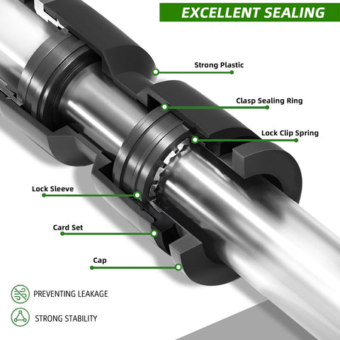Spalolen leak-proof 1/4 inch fitting ensures steady water distribution.