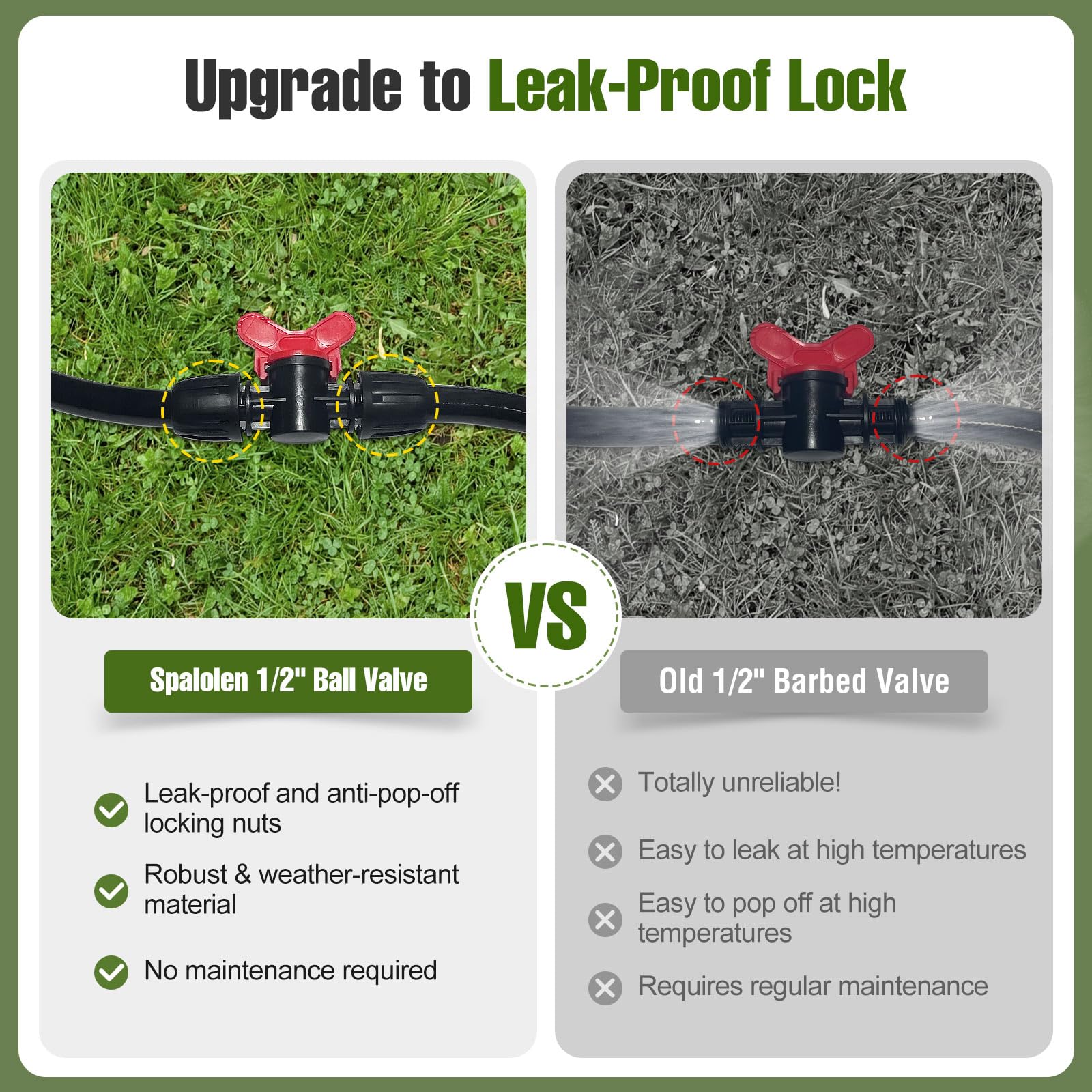 Spalolen locking mechanism prevents tubing from popping off under pressure.